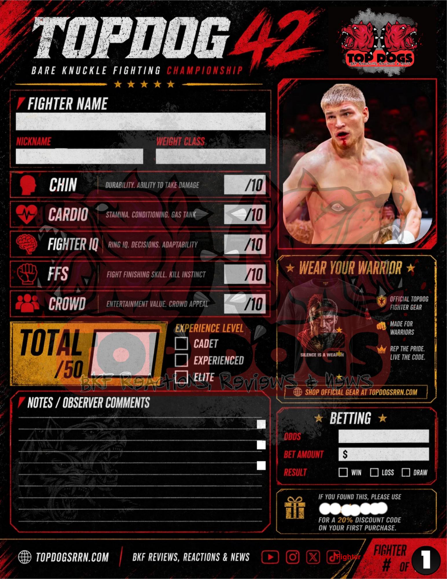 TopdogsRRN.com Unofficial - Official Road To Topdog 42 Scorecards & Analytics